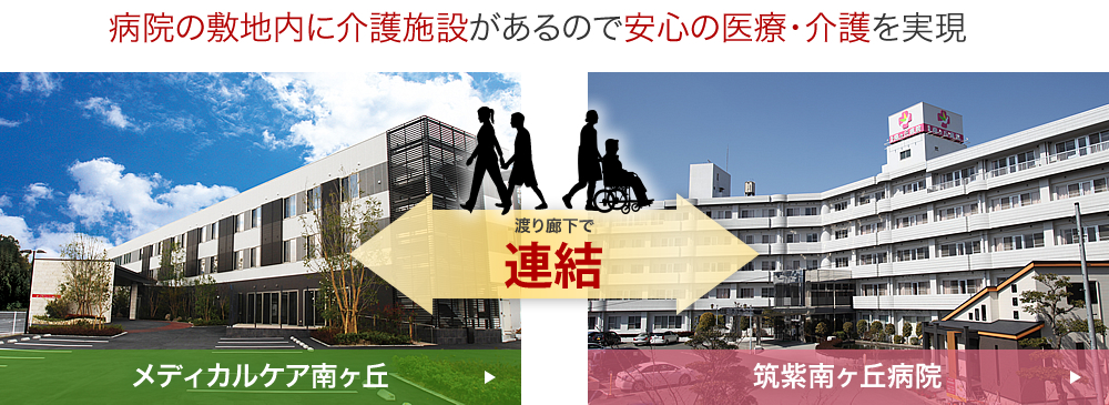 病院の敷地内に介護施設があるので安心の医療・介護を実現　メディカルケア南ヶ丘と筑紫南ヶ丘病院は渡り廊下で連結しています。