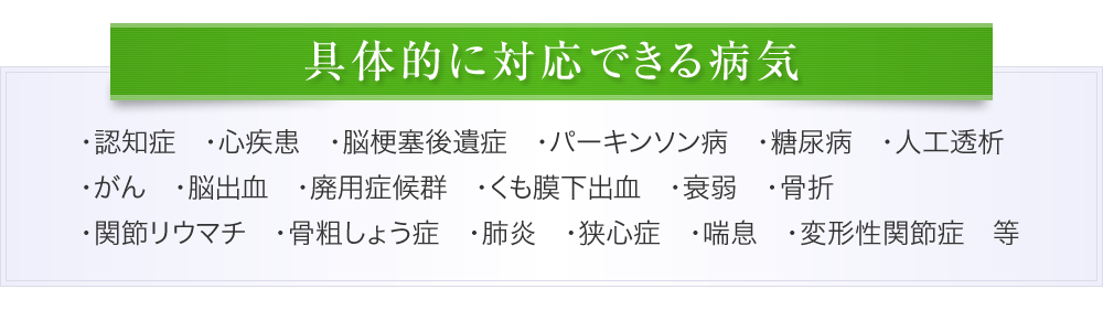 具体的に対応できる病気・認知症・心疾患・脳梗塞後遺症・パーキンソン病・糖尿病・人工透析・がん・脳出血・廃用症候群・くも膜下出血・衰弱・骨折・関節リウマチ・骨粗しょう症・肺炎・狭心症・喘息・変形性関節症等